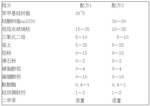 诺立新材料